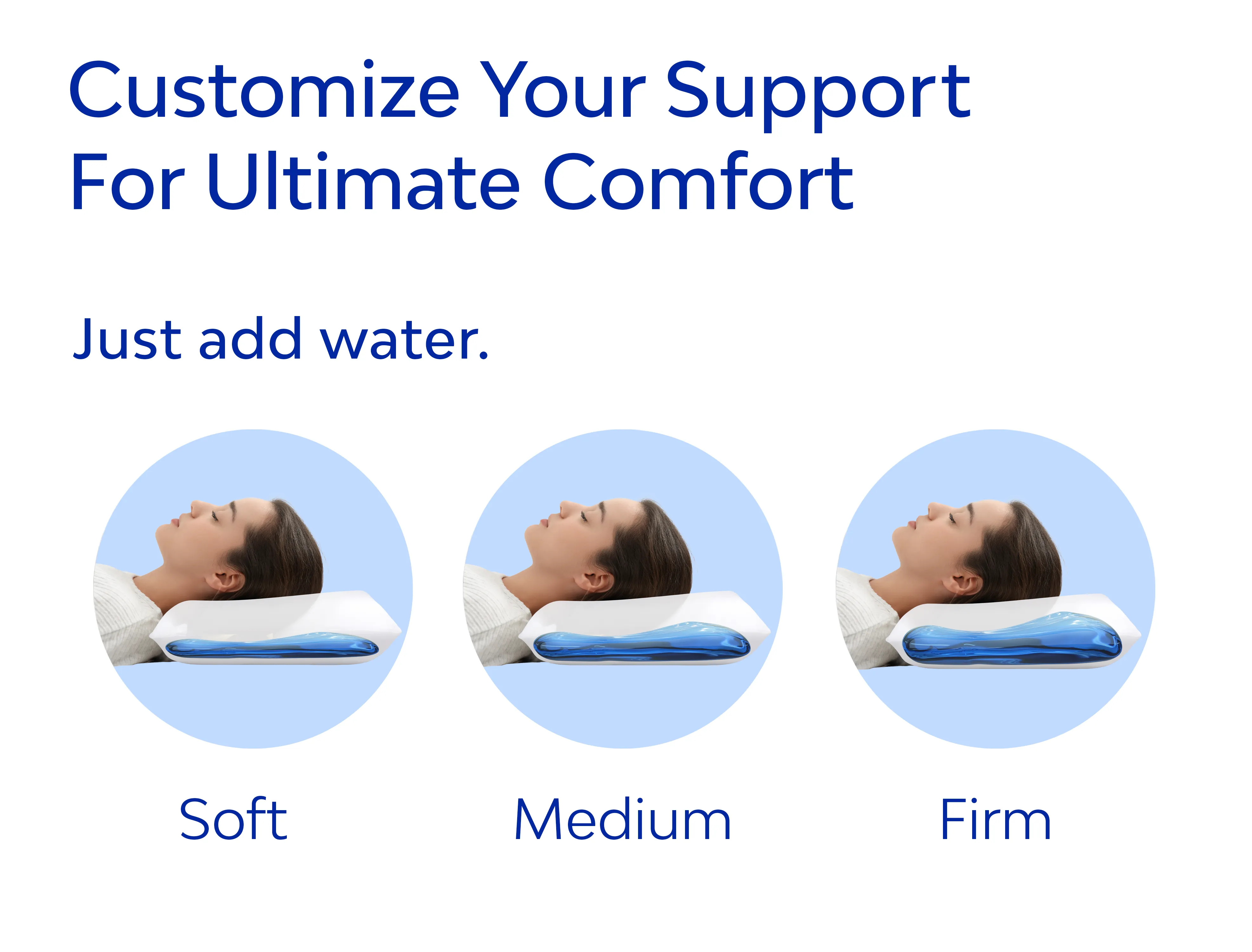 Mediflow Water Pillow - Original Fiber