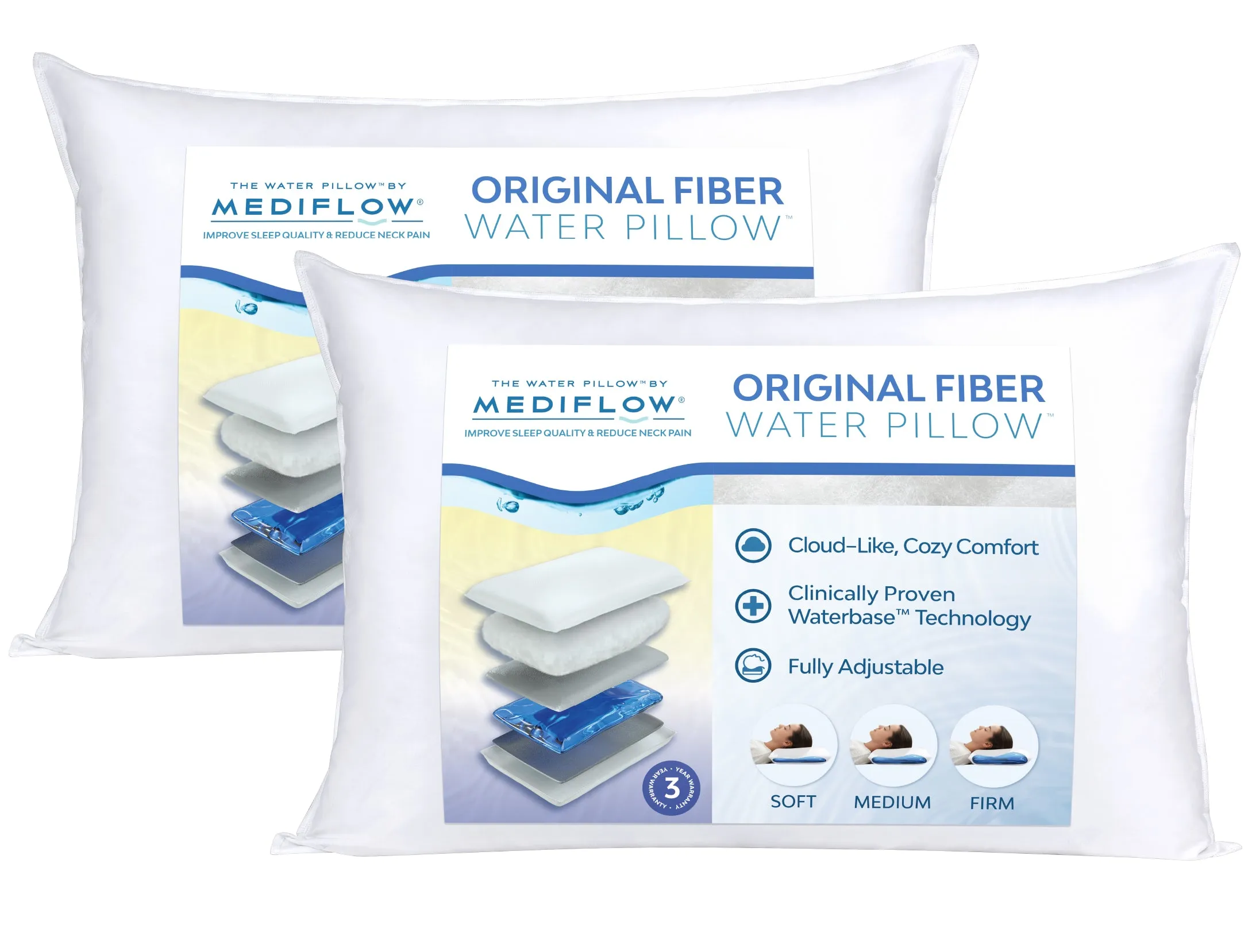 Mediflow Water Pillow - Original Fiber